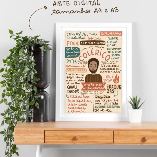 Poster Colerico Negro